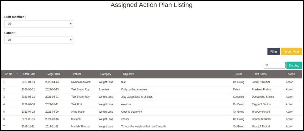 View Action Plan – Medixcel Support