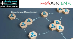 Department Management